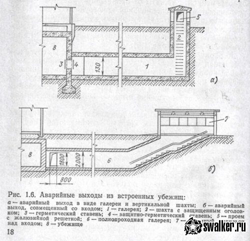 'Виды 'Виды