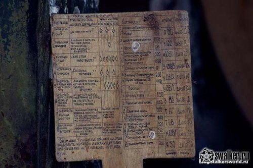 Заброшенная база РВСН, Новосибирская область Заброшенная база РВСН, Новосибирская область
