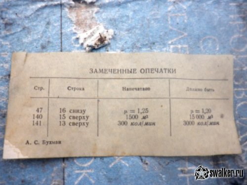 Заброшенная шахта, Челябинская область Заброшенная шахта, Челябинская область