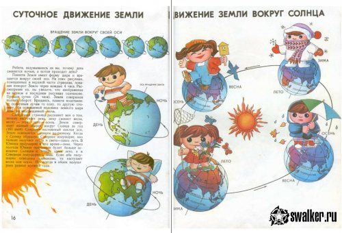 Вспоминаем советскую школу Вспоминаем советскую школу