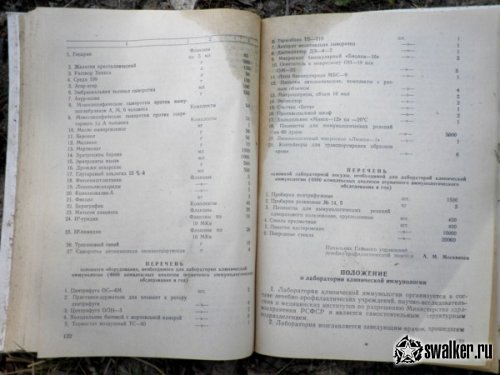 Заброшенная Санэпидемстанция, Челябинская область Заброшенная Санэпидемстанция, Челябинская область