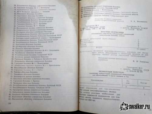 Заброшенная Санэпидемстанция, Челябинская область Заброшенная Санэпидемстанция, Челябинская область