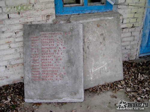 Памятники Чернобыльской Зоны