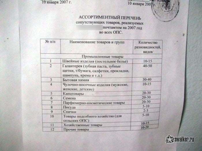 Заброшенное здание поселковой администрации