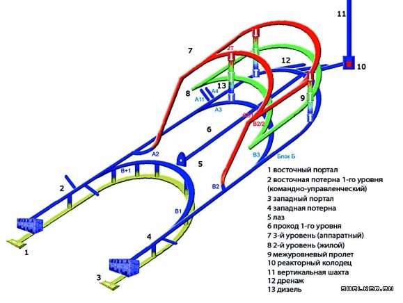 ЗКП (Запасной командный пункт Черноморского Флота СССР)