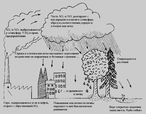 Автостопом на Алтай. Часть 2: Грязный грязный Карабашъ